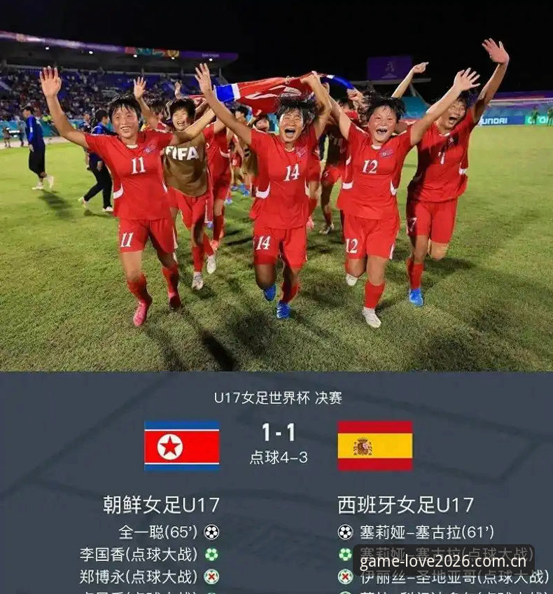 U17世界杯观赛指南：在爱游戏官方平台追踪中国男女足抽签结果