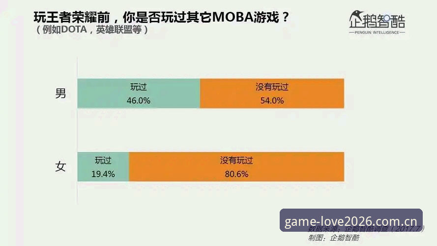 爱游戏app安全吗？2026新版实测数据告诉你真相